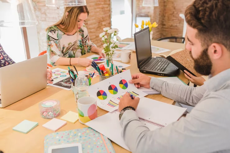 Website Brand Experience Planning