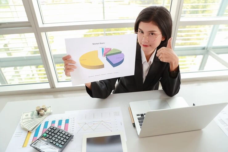 Operations Audit and Gap Analysis