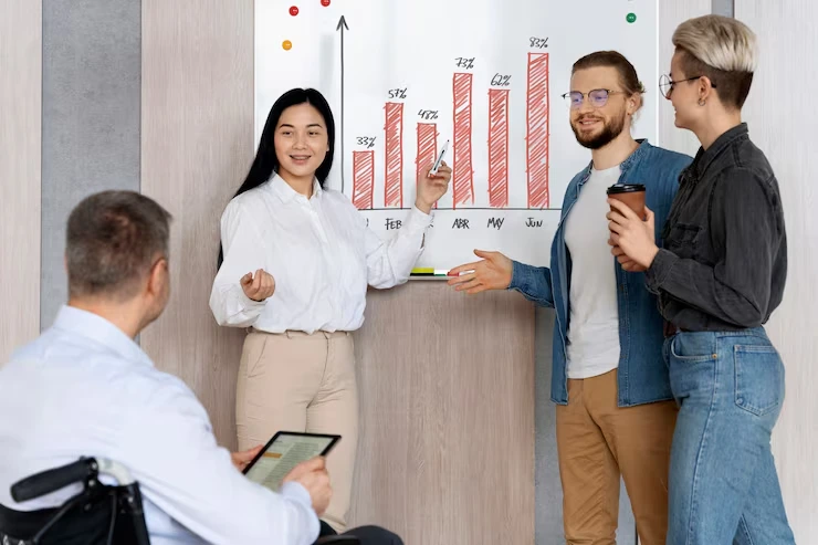 Conversion Rate Optimisation (CRO)