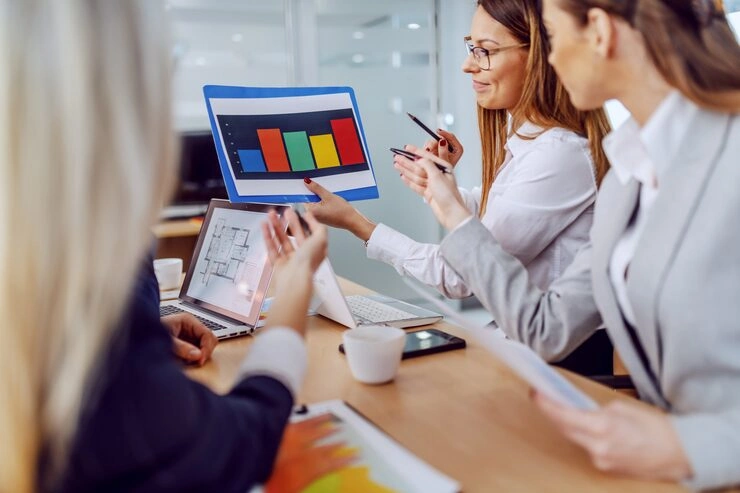 Brand Performance Measurement